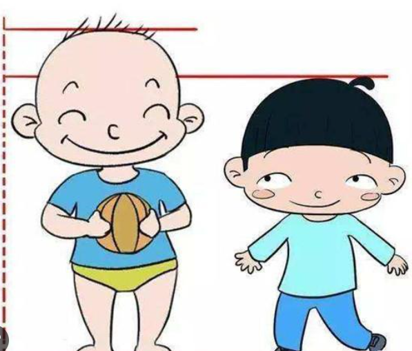 Hypothyroidism in children---Not only will not grow taller, but will also become stupid!